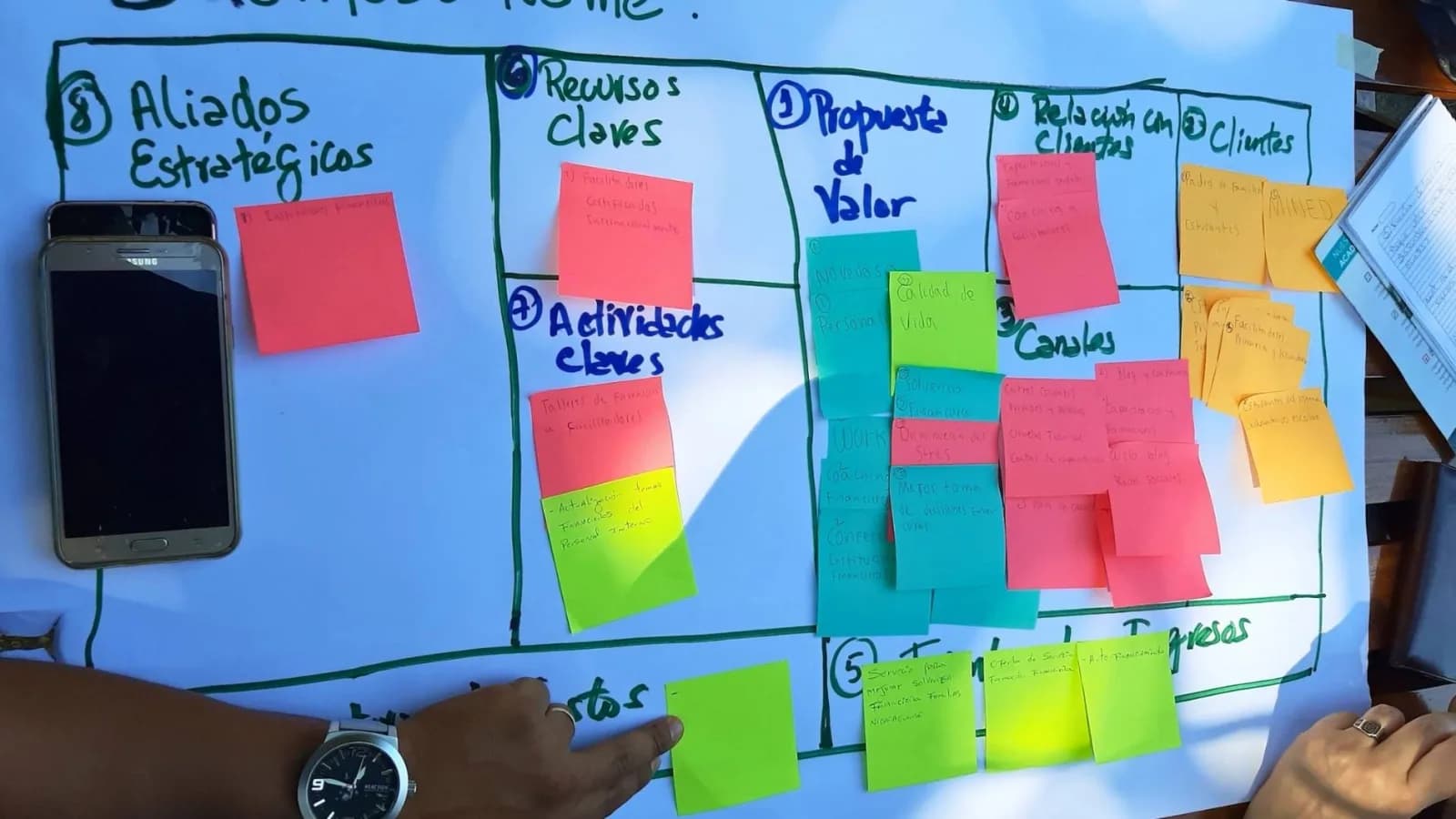 Global Entrepreneurship & Innovation